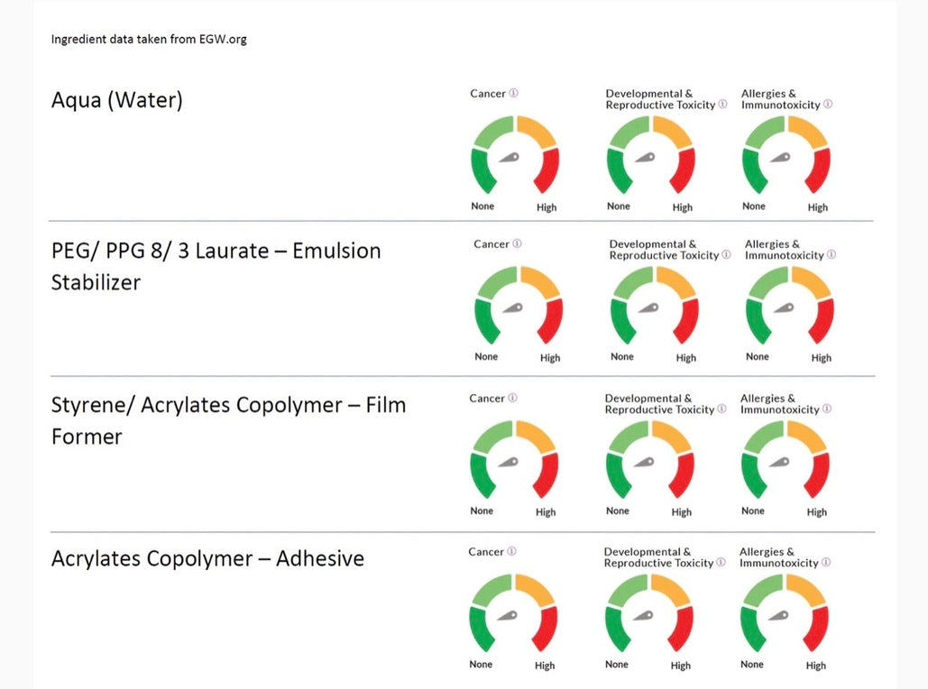 Bleu Paradyme Eyelash Glue